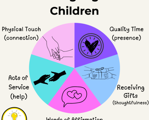 children’s emotional needs south africa